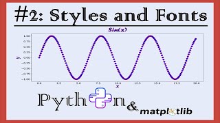 Matplotlib: # 2. Styles and Fonts. Data Visualization with Python.