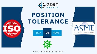 ISO vs. ASME Position Tolerance