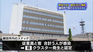 【新型コロナ】静岡県内36人新規感染　磐田市のスナックで新たなクラスター