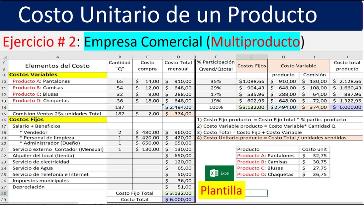 Costo Unitario De Un Producto - Image To U