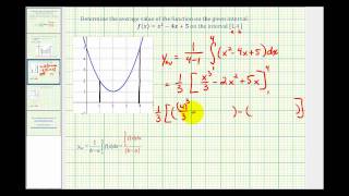 Ex 1:  Average Value of a Function