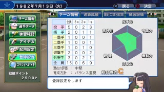 3年以内に甲子園優勝する栄冠ナイン　パワプロ2018