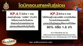 เตือนเปิดเทอมระวังโควิด! หวั่นโอมิครอน KP.3 แพร่เร็ว ขึ้นแท่นสายพันธุ์หลักในไทย พบป่วยแล้ว 8 ราย