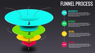 Create 4 Steps 3D Funnel Design in PowerPoint