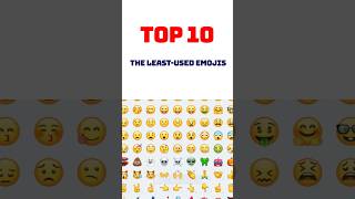 Top 10 Least Used Emojis 🚡