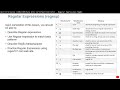 Regular Expressions (RegEx) lesson by Astrit Krasniqi