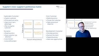 Purchasing \u0026 Supply Management: Category Sourcing Strategies (Part 2: Advanced)