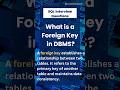 What is a foreign key ? SQL interview questions #sql #codingtips #database #databasetips #interview