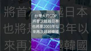 台灣人均GDP 將首次超越日本