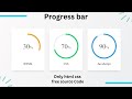 How To Make Circular Progress Bar Using HTML CSS JavaScript || Progress bar in html css