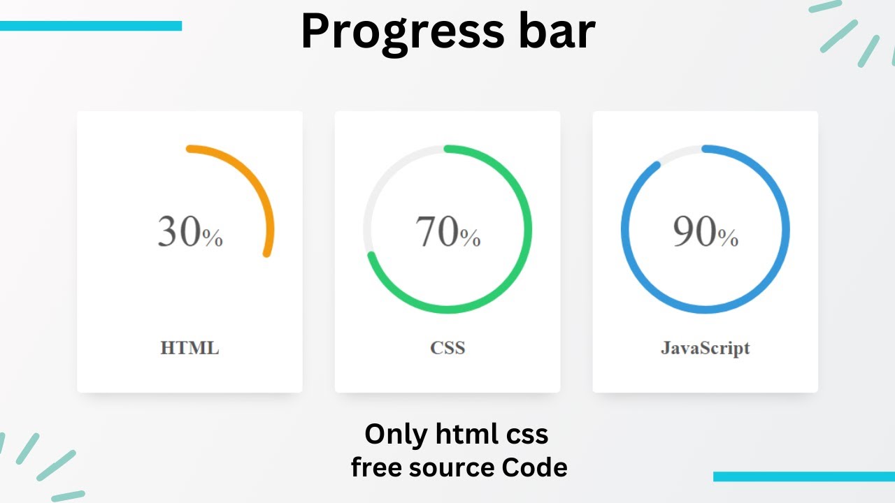 How To Make Circular Progress Bar Using HTML CSS JavaScript || Progress ...