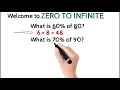 percentage short trick zero to infinite darshan mehta ટકા શોધવાની ટૂંકી રીત દર્શન મહેતા