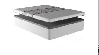 Diamond Mattress Pain Free Layers