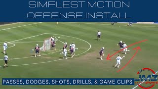 Installing the 1-3-2 Offense - JM3 Sports