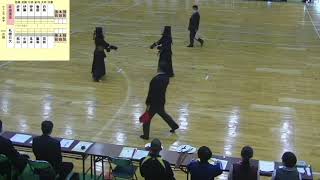 第６７回北海道高等学校剣道選手権大会女子団体決勝【北海道栄対札幌日本大学】