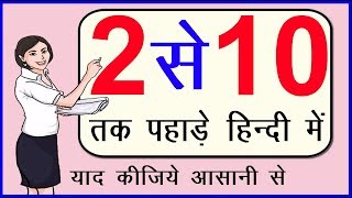 Table of 2 to 10 | 2 से 10 तक पहाड़े | Learn Tables of Two To Ten in Hindi {Part-2} Nov 2019