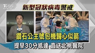 【TVBS新聞精華】20200221鑽石公主號包機歸心似箭　提早30分抵達 直送北桃醫院