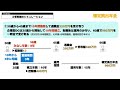 【確定拠出年金】メリットを最大限活用する老後資金の出口戦略（ideco・企業型dc 永久保存版）