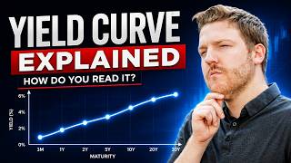 The Yield Curve Explained In 5 Minutes: Fed Policy vs Market Forces
