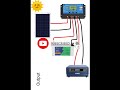 solar power system connection solar panel battery inverter connection electronics ind short video