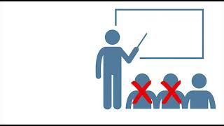 Chronic Absenteeism - WCSD