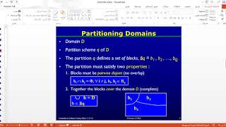 Input space Partitioning