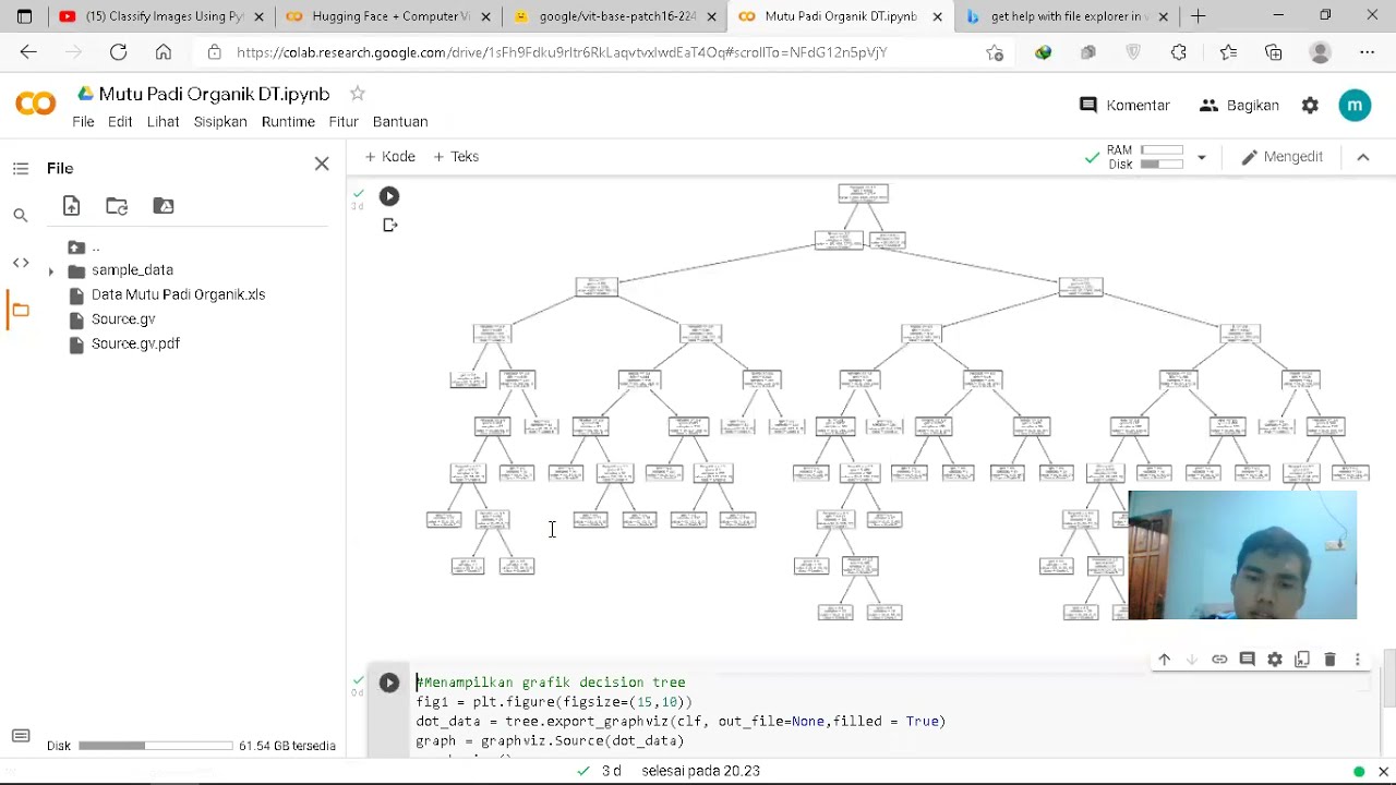 Klasifikasi Dengan Menggunakan Algoritma Decision Tree Python - YouTube