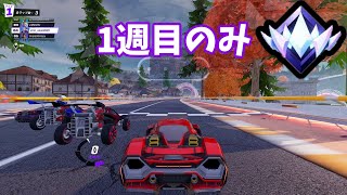 [アンリアルUnreal]1週目のみリヴィエラ RIVIERA RUSH#fortnite #フォートナイト #ロケットレーシング #アンリアル#rocketracing