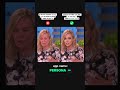 Persona app 💚 Best photo/video editor #beautycare #beautycamera #persona #fashion