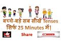 Learn Tenses in 25 Minutes only.  - By Vishesh Joshi Place