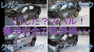 どうした？スバル！ IIHS衝突安全で低評価・・・なぜ低評価なのか？ほかの車の成績は？