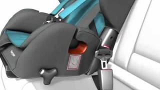 How To Fit The Recaro   Young Sport Car Seat  Lullaboo baby