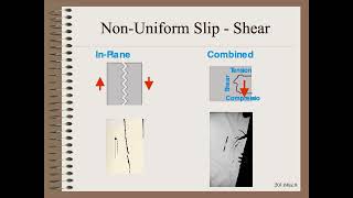 Web20168zc - Defect - Crepe Wrinkle
