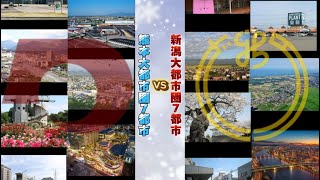 熊本大都市圏7都市vs新潟大都市圏7都市 点数加算方式     #強さ比べ #都市比較 #熊本市 #新潟市