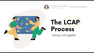 LCAP 101 - Local Control & Accountability Plan