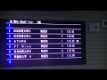 171202　日本短水路　男子 ４×５０ｍ jビーフィンリレー2組