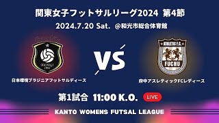 第15回関東女子フットサルリーグ 2024