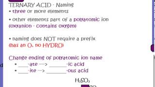 Acids and Bases Naming