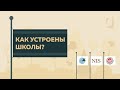 Как устроены школы в Казахстане - OQULYQUE