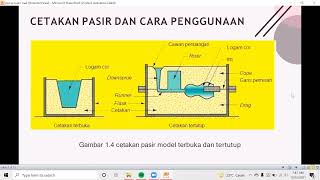 Metal Casting Proces (Proses Pengecoran Logam)--Proses Produksi