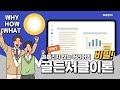 취업의 비밀, 골든 서클 이론으로 완벽한 커리어 찾기!