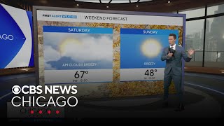 Chicago weather: Above average temperatures on Friday