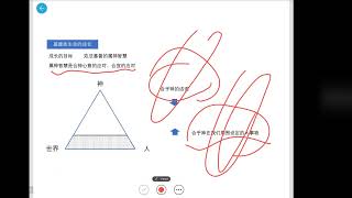 基督徒生命—7.04生命的成长：效法基督2