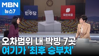 [4·10 총선][뉴스추적] 한강 7·반도체 7·중원 10·낙동강 4석…여기가 '최후 승부처' [MBN 뉴스7]