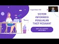 SI PENJUALAN TIKET PESAWAT (Tanpa Input) - Presentasi Tugas Besar Algoritma dan Struktur Data B