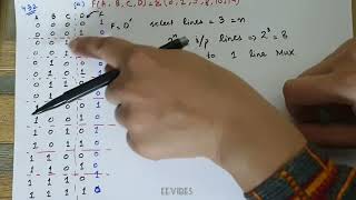 How to Implement following Boolean function using multiplexer F(A, B, C, D)= Σ (0,2, 5, 8, 10, 14)