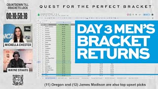 How the Nation is picking its men’s 2024 NCAA tournament brackets: Wednesday March 20