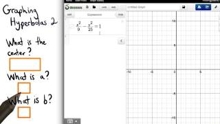 Graphing Hyperbolas 2 - Visualizing Algebra