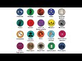 Every BEHAVIORAL Design Pattern Explained in 16 Minutes