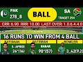 pak vs south africa highlights pak vs sa 3rd odi live match commentary